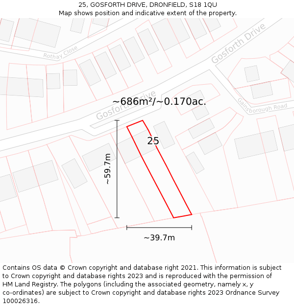 25, GOSFORTH DRIVE, DRONFIELD, S18 1QU: Plot and title map