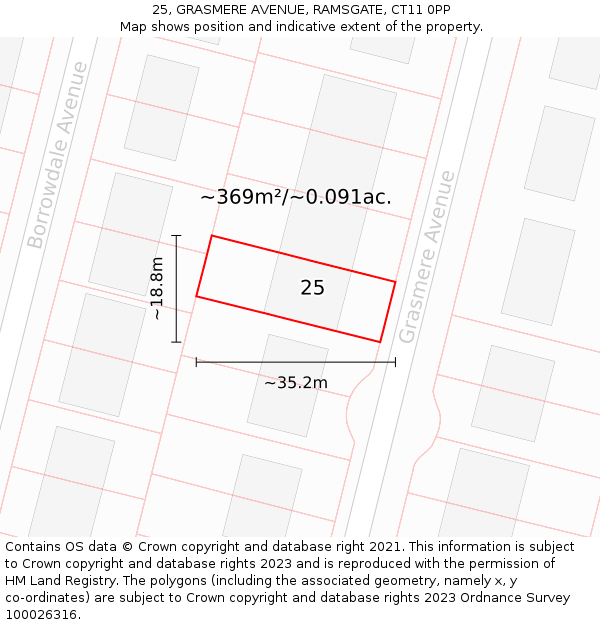 25, GRASMERE AVENUE, RAMSGATE, CT11 0PP: Plot and title map