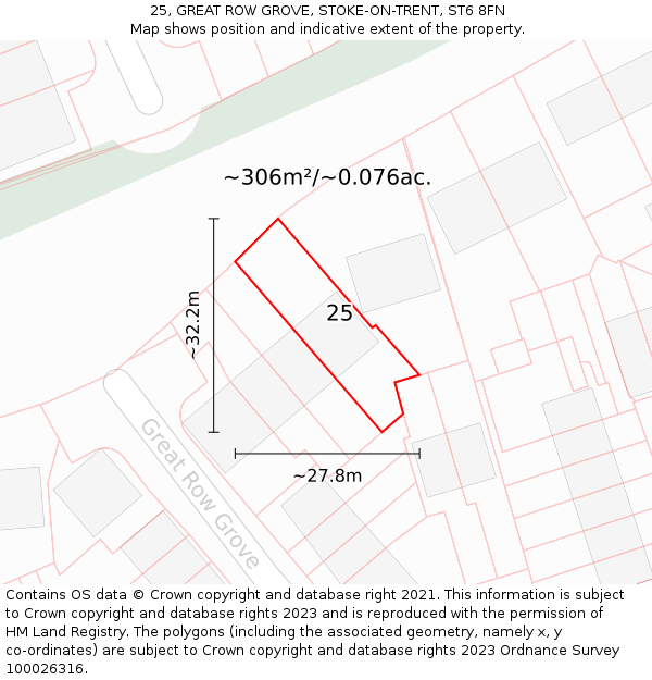 25, GREAT ROW GROVE, STOKE-ON-TRENT, ST6 8FN: Plot and title map