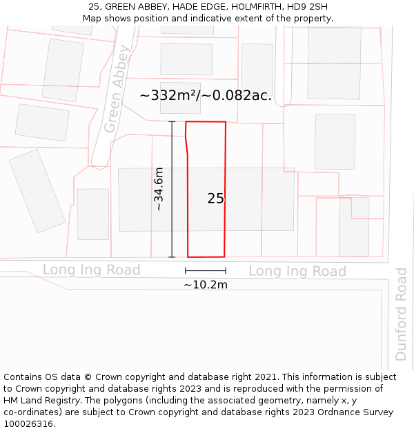25, GREEN ABBEY, HADE EDGE, HOLMFIRTH, HD9 2SH: Plot and title map