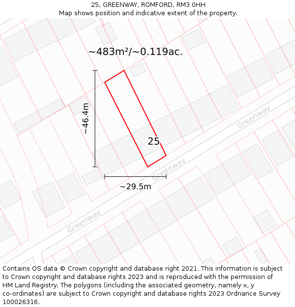 25, GREENWAY, ROMFORD, RM3 0HH: Plot and title map