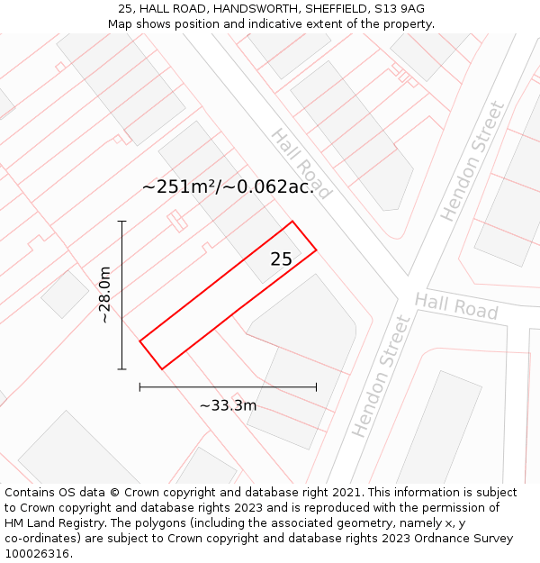 25, HALL ROAD, HANDSWORTH, SHEFFIELD, S13 9AG: Plot and title map