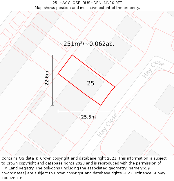 25, HAY CLOSE, RUSHDEN, NN10 0TT: Plot and title map