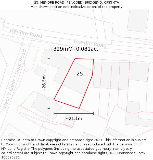 25, HENDRE ROAD, PENCOED, BRIDGEND, CF35 6TA: Plot and title map