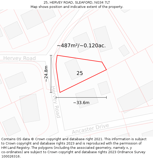 25, HERVEY ROAD, SLEAFORD, NG34 7LT: Plot and title map