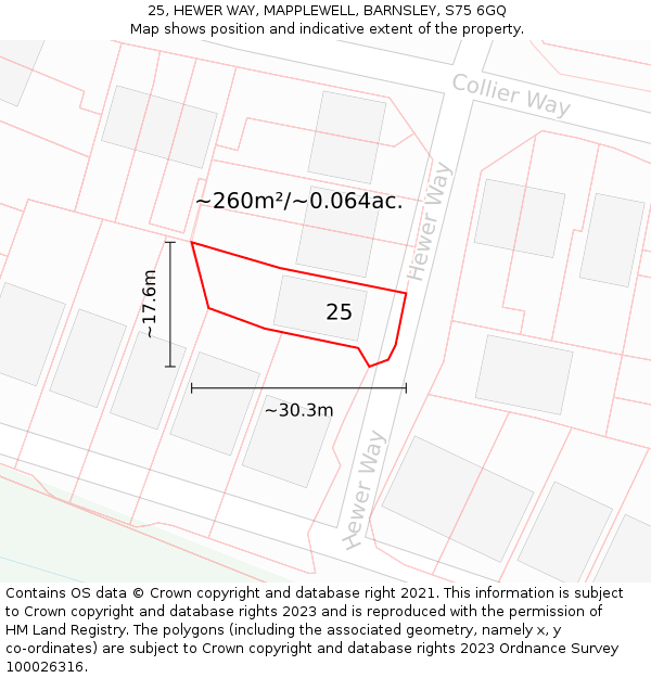 25, HEWER WAY, MAPPLEWELL, BARNSLEY, S75 6GQ: Plot and title map