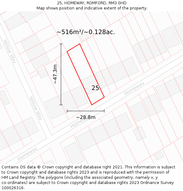 25, HOMEWAY, ROMFORD, RM3 0HD: Plot and title map