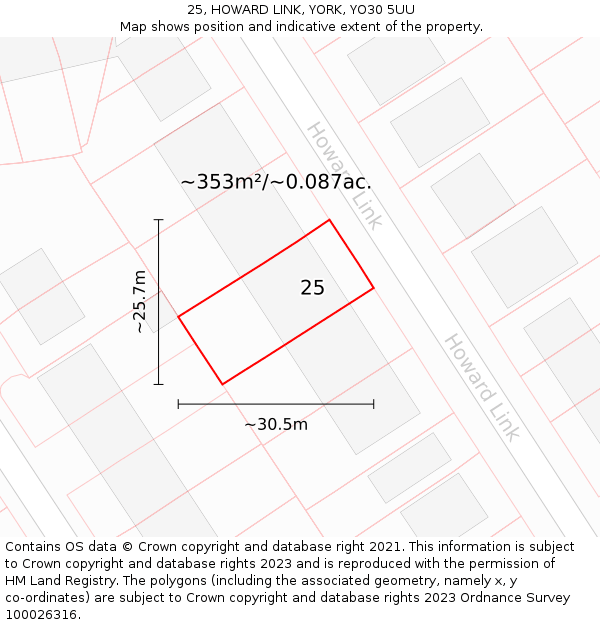 25, HOWARD LINK, YORK, YO30 5UU: Plot and title map