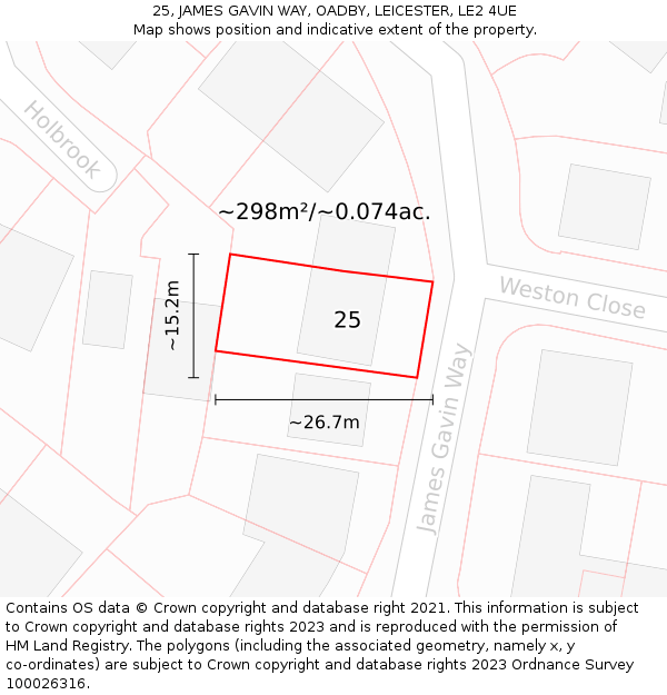 25, JAMES GAVIN WAY, OADBY, LEICESTER, LE2 4UE: Plot and title map