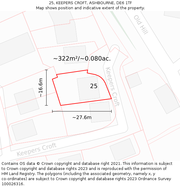 25, KEEPERS CROFT, ASHBOURNE, DE6 1TF: Plot and title map