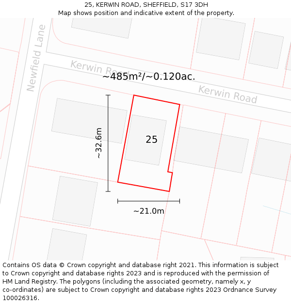 25, KERWIN ROAD, SHEFFIELD, S17 3DH: Plot and title map