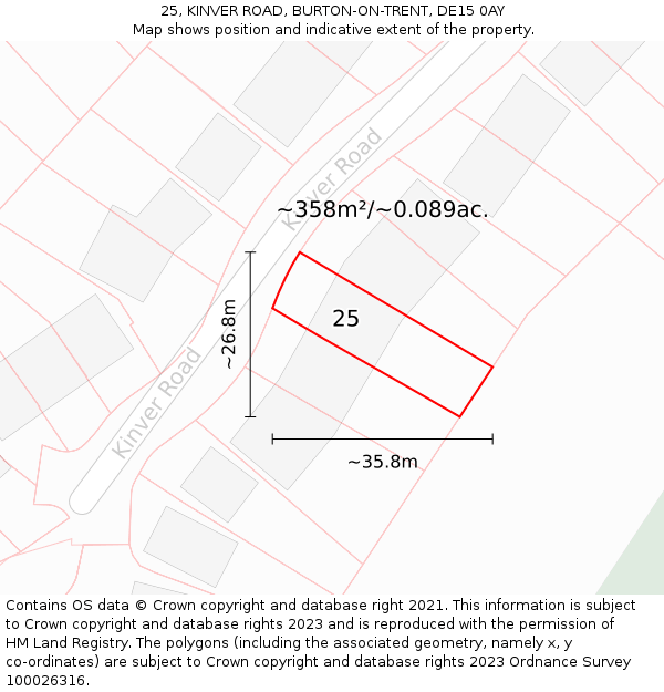 25, KINVER ROAD, BURTON-ON-TRENT, DE15 0AY: Plot and title map