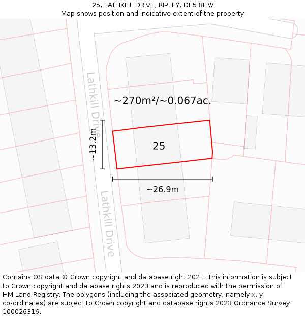 25, LATHKILL DRIVE, RIPLEY, DE5 8HW: Plot and title map