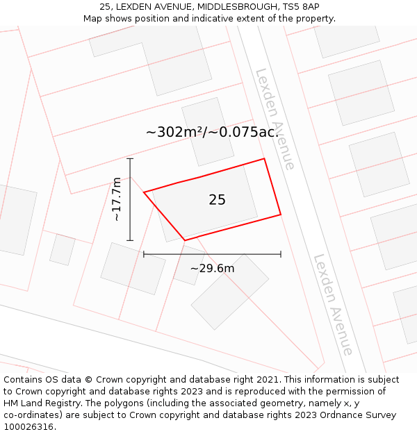 25, LEXDEN AVENUE, MIDDLESBROUGH, TS5 8AP: Plot and title map