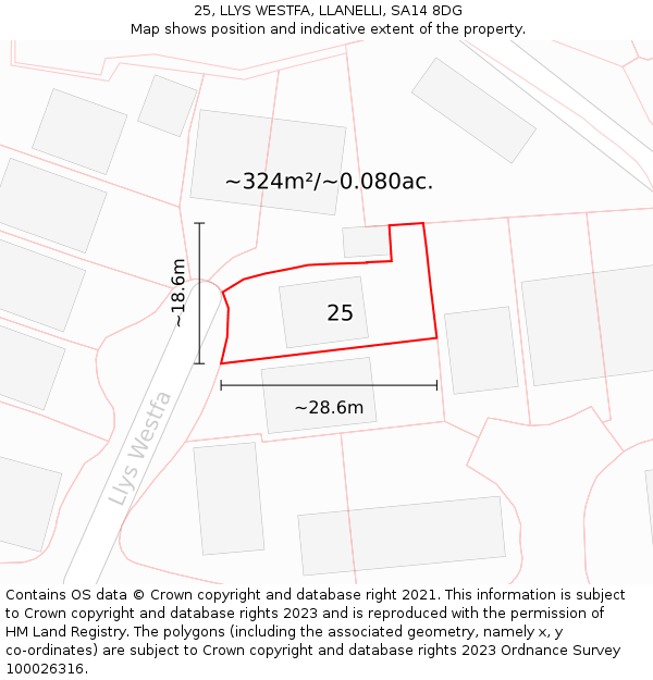 25, LLYS WESTFA, LLANELLI, SA14 8DG: Plot and title map
