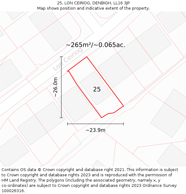 25, LON CEIRIOG, DENBIGH, LL16 3JP: Plot and title map