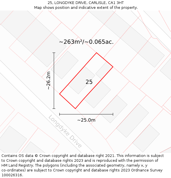 25, LONGDYKE DRIVE, CARLISLE, CA1 3HT: Plot and title map