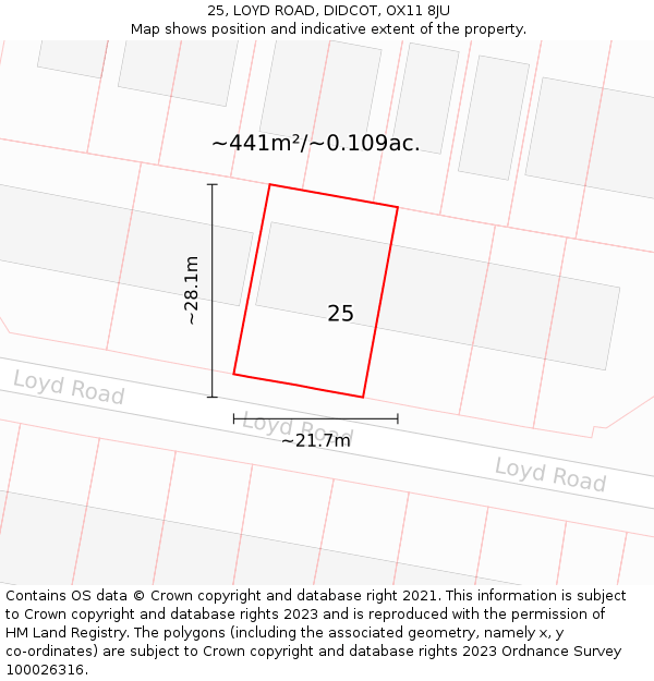 25, LOYD ROAD, DIDCOT, OX11 8JU: Plot and title map