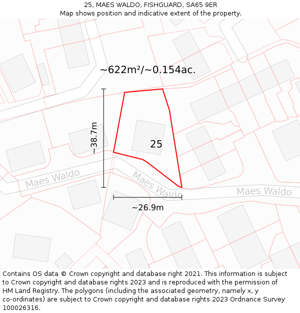 25, MAES WALDO, FISHGUARD, SA65 9ER: Plot and title map