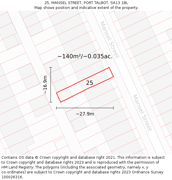 25, MANSEL STREET, PORT TALBOT, SA13 1BL: Plot and title map