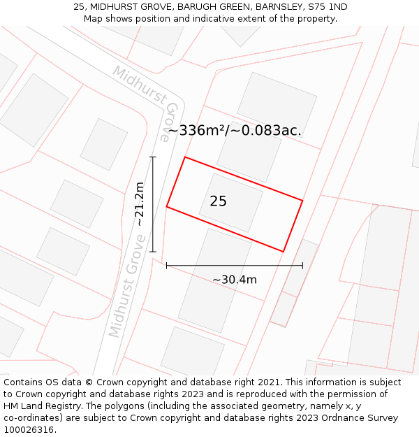 25, MIDHURST GROVE, BARUGH GREEN, BARNSLEY, S75 1ND: Plot and title map