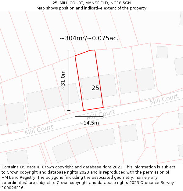 25, MILL COURT, MANSFIELD, NG18 5GN: Plot and title map