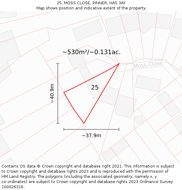 25, MOSS CLOSE, PINNER, HA5 3AY: Plot and title map