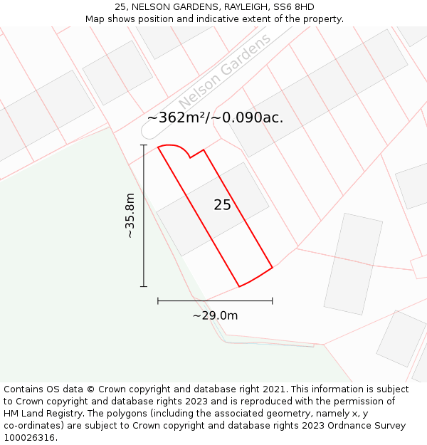 25, NELSON GARDENS, RAYLEIGH, SS6 8HD: Plot and title map