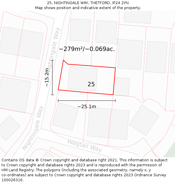 25, NIGHTINGALE WAY, THETFORD, IP24 2YN: Plot and title map