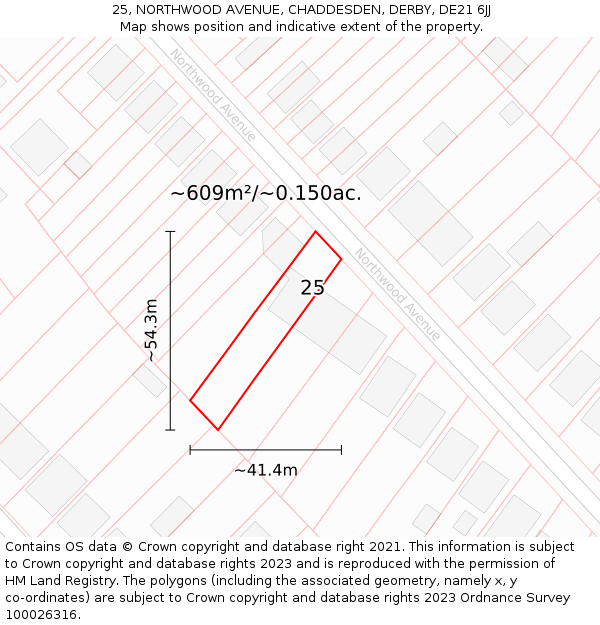 25, NORTHWOOD AVENUE, CHADDESDEN, DERBY, DE21 6JJ: Plot and title map