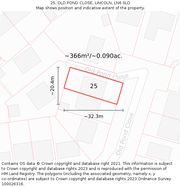 25, OLD POND CLOSE, LINCOLN, LN6 0LD: Plot and title map