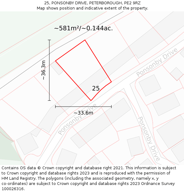 25, PONSONBY DRIVE, PETERBOROUGH, PE2 9RZ: Plot and title map