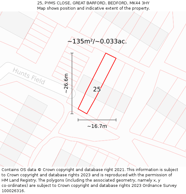 25, PYMS CLOSE, GREAT BARFORD, BEDFORD, MK44 3HY: Plot and title map