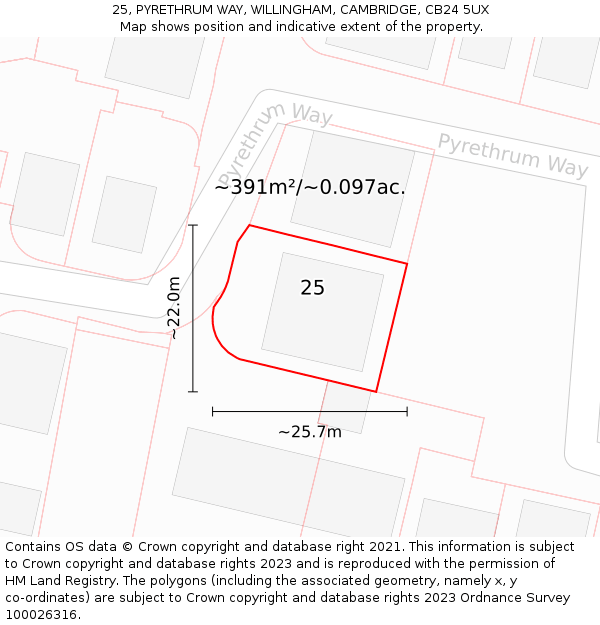 25, PYRETHRUM WAY, WILLINGHAM, CAMBRIDGE, CB24 5UX: Plot and title map