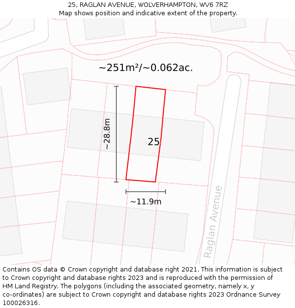 25, RAGLAN AVENUE, WOLVERHAMPTON, WV6 7RZ: Plot and title map