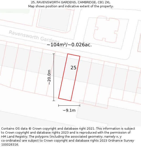 25, RAVENSWORTH GARDENS, CAMBRIDGE, CB1 2XL: Plot and title map