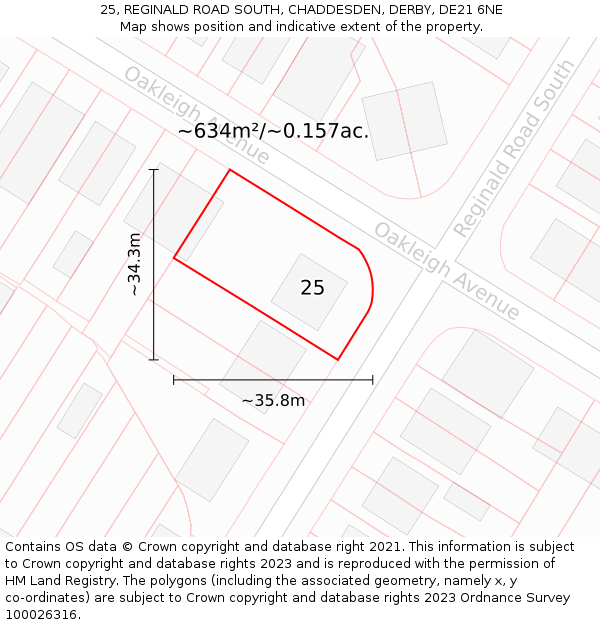 25, REGINALD ROAD SOUTH, CHADDESDEN, DERBY, DE21 6NE: Plot and title map
