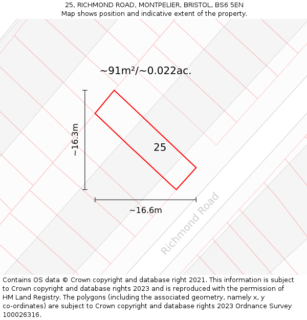25, RICHMOND ROAD, MONTPELIER, BRISTOL, BS6 5EN: Plot and title map