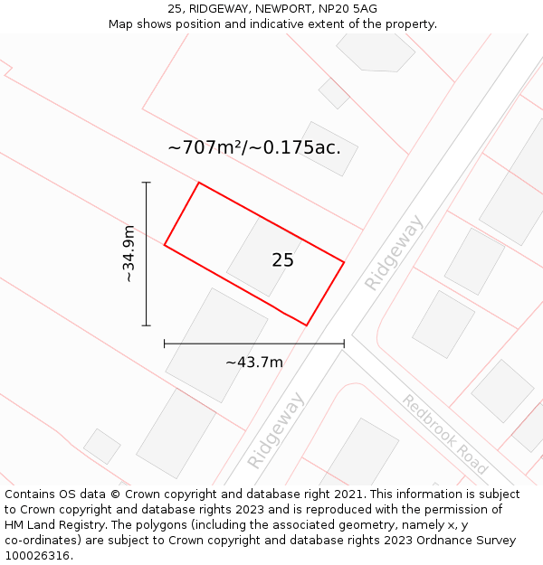 25, RIDGEWAY, NEWPORT, NP20 5AG: Plot and title map