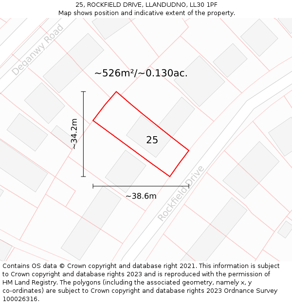 25, ROCKFIELD DRIVE, LLANDUDNO, LL30 1PF: Plot and title map