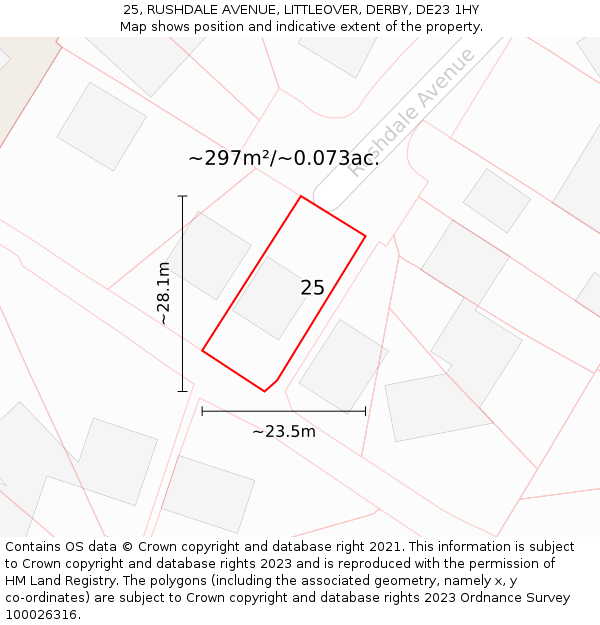 25, RUSHDALE AVENUE, LITTLEOVER, DERBY, DE23 1HY: Plot and title map