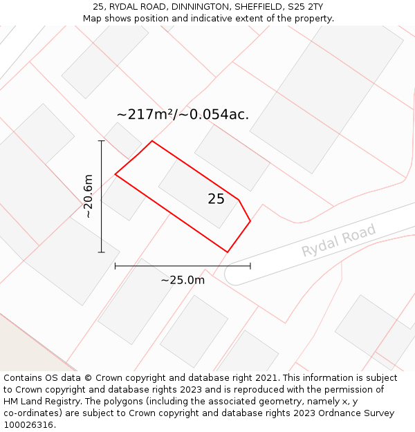 25, RYDAL ROAD, DINNINGTON, SHEFFIELD, S25 2TY: Plot and title map
