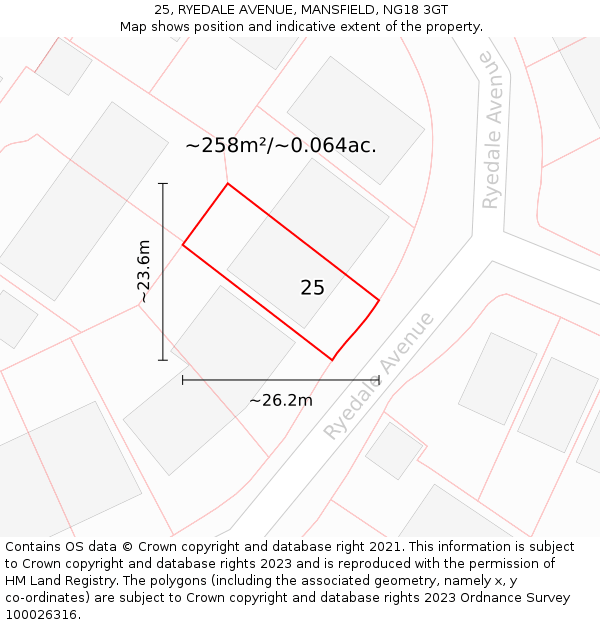 25, RYEDALE AVENUE, MANSFIELD, NG18 3GT: Plot and title map