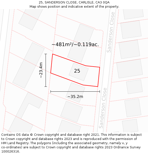 25, SANDERSON CLOSE, CARLISLE, CA3 0QA: Plot and title map