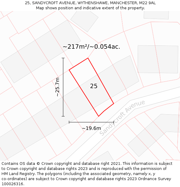 25, SANDYCROFT AVENUE, WYTHENSHAWE, MANCHESTER, M22 9AL: Plot and title map