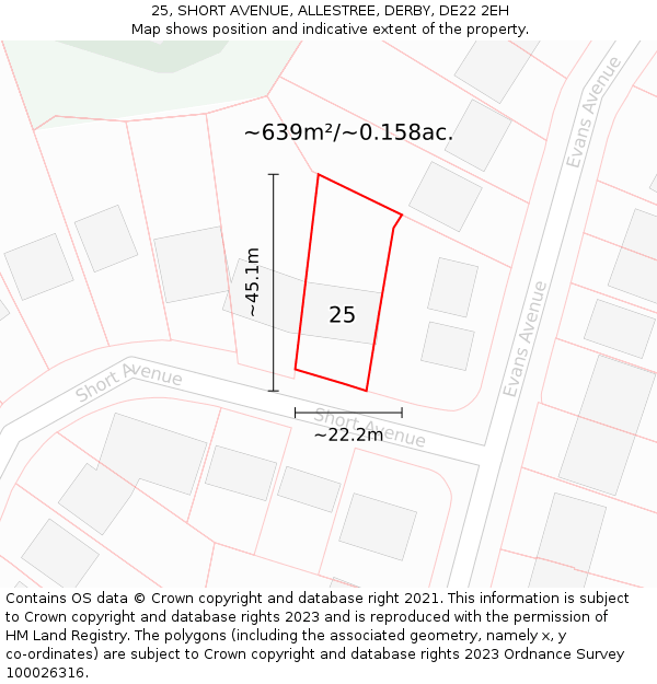 25, SHORT AVENUE, ALLESTREE, DERBY, DE22 2EH: Plot and title map