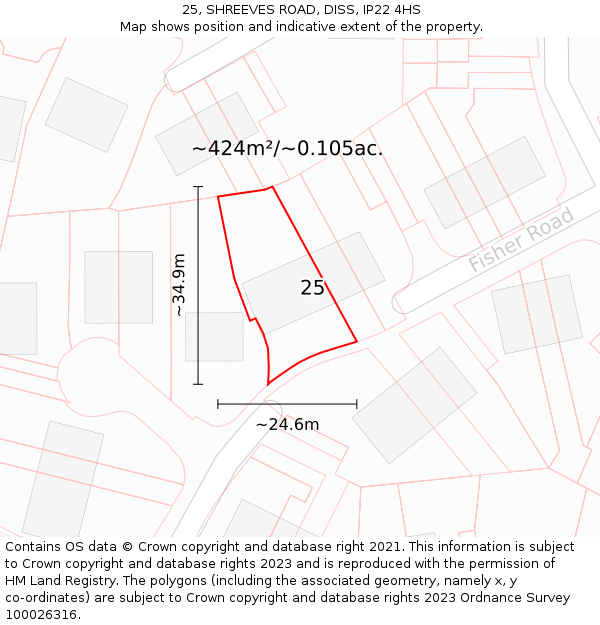 25, SHREEVES ROAD, DISS, IP22 4HS: Plot and title map