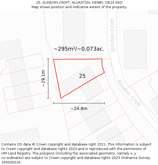 25, SLINDON CROFT, ALVASTON, DERBY, DE24 0SD: Plot and title map