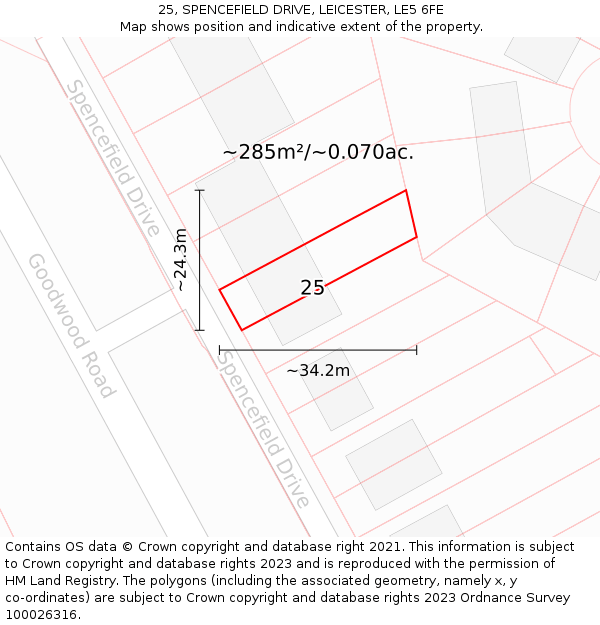 25, SPENCEFIELD DRIVE, LEICESTER, LE5 6FE: Plot and title map