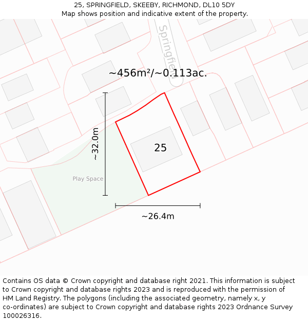 25, SPRINGFIELD, SKEEBY, RICHMOND, DL10 5DY: Plot and title map